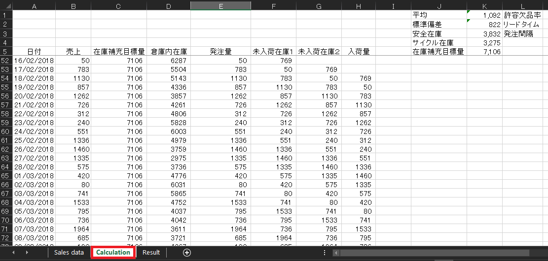 無料サンプル付き マクロで簡単 自分でできる適正在庫シミュレーションの自動化 物流業界の歩き方