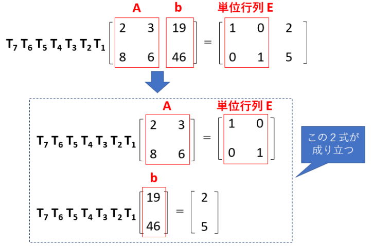 行列式計算機 _ 行列式 計算 3×3 – TFNGT